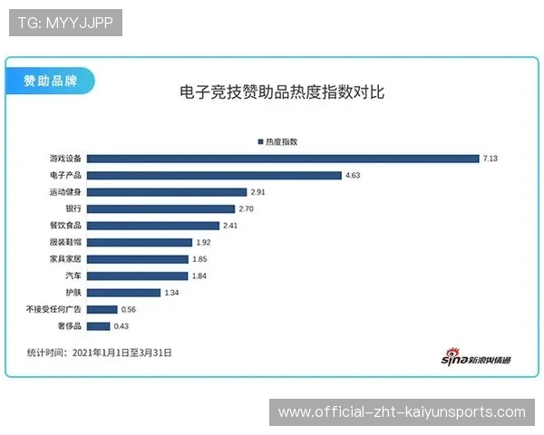 电竞赛事智能数据分析应用广泛，电竞赛事数据分析app哪个好